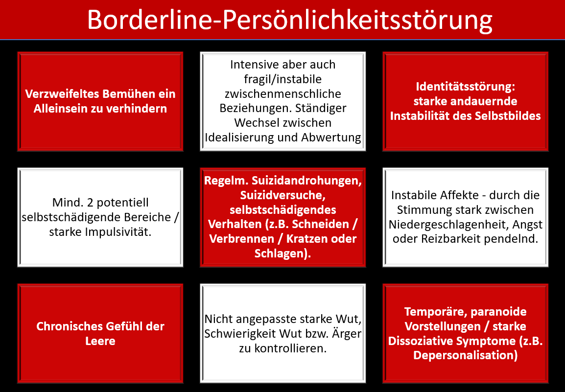 Borderline und die gestörte Bindung - Werde wieder stark! Borderline ...