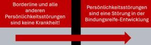 Borderline und andere Persönlichkeitsstörungen sind keine Krankheit. Persönlichkeitsstörungen sind eine Störung in der Bindungsreife-Entwicklung