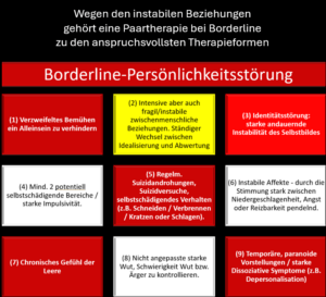 Die Paartherapie bei Borderline gehört wegen der instabilen Beziehungen zu der Königsdisziplin unter den Therapien