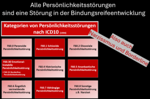 Persönlichkeitsstörungen sind eine Störung in der Bindungsreife Entwicklung