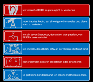 Regeln für eine gesunde Paartherapie