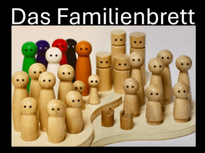 Das Familienbrett. Eine psychologische Hilfe für das familienpsychologische Gutachten und in der Interpretation der kindlichen Sichtweise