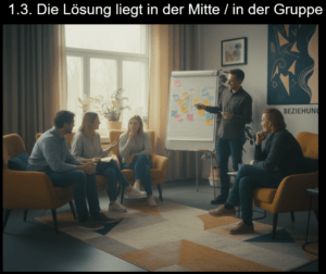 Wichtig in der DBT: Die Lösung liegt oft sehr nahe in der Mitte der Gruppe