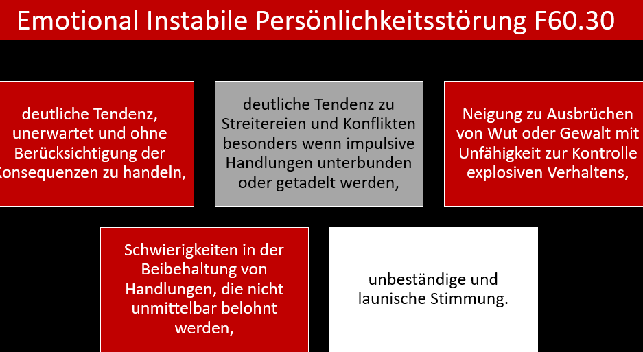Persönlichkeitsstörung oder Entwicklungsstörung - Werde wieder stark