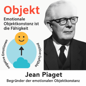 DBT-Therapie Jean Piaget Begründer der emotionalen Objektkonstanz