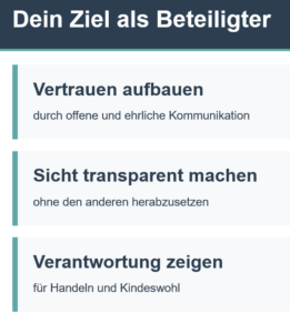 Dein Ziel als Beteiligter in einem Familienpsychologischen Gutachten sollte sein