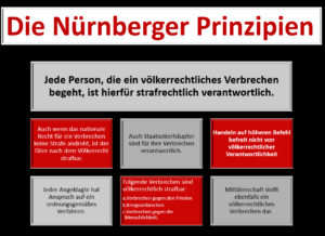 Die Nürnberger Prinzipien