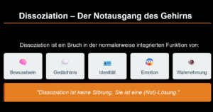 Dissoziation - der Notausgang im Gehirn beim Trauma