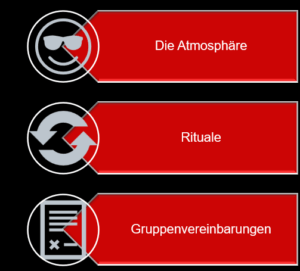 Die DBT lebt von der Atmosphäre in der Therapie, den Ritualen und den Gruppenvereinbarungen