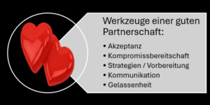 Werkzeuge für eine gute Partnerschaft: Akzeptanz, Kompromiss, Strategie; Kommunikation, Gelassenheit