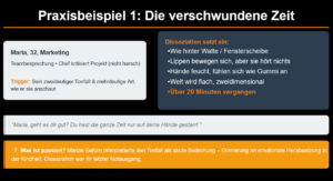 Praxisbeispiel von Maria
