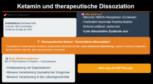 Ketamine und die therapeutische Dissoziation