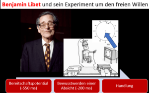 Benjamin Libet und sein neurologisches Experiment