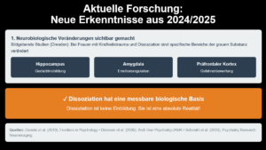 Aktuelle Forschung im Bereich neurobiologische Veränderung beim Trauma und bei Dissoziation