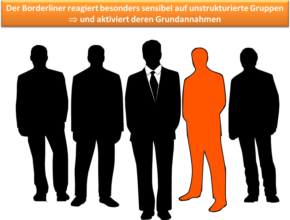 Borderliner Zieht Sich Komplett Zurück Der Borderliner und seine Blutspur in der Gesellschaft - Werde wieder