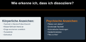 Wie kann ich erkennen, dass ich dissoziiere?