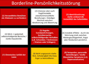 Borderline Kriterien. Nummer 8 ist die Wut