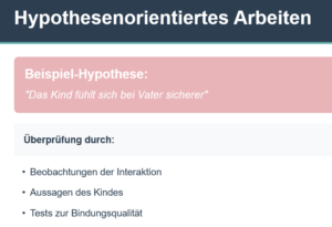 Hypothesenorientiertes Arbeiten in einem familienpsychologischen Gutachten