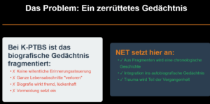 Das Problem in einer Traumatherapie ist das zerrüttete Gedächtnis