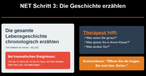 NET Therapie Schritt 3 - die Geschichte erzählen