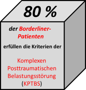 80 % der Borderliner-Patienten erfüllen die Kriterien der komplexen Posttraumatischen Belastungsstörung - kPTBS