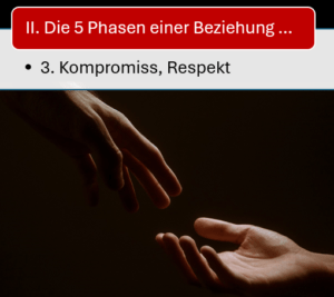 Phase 3 einer Partnerschaft: Kompromisse und Respekt