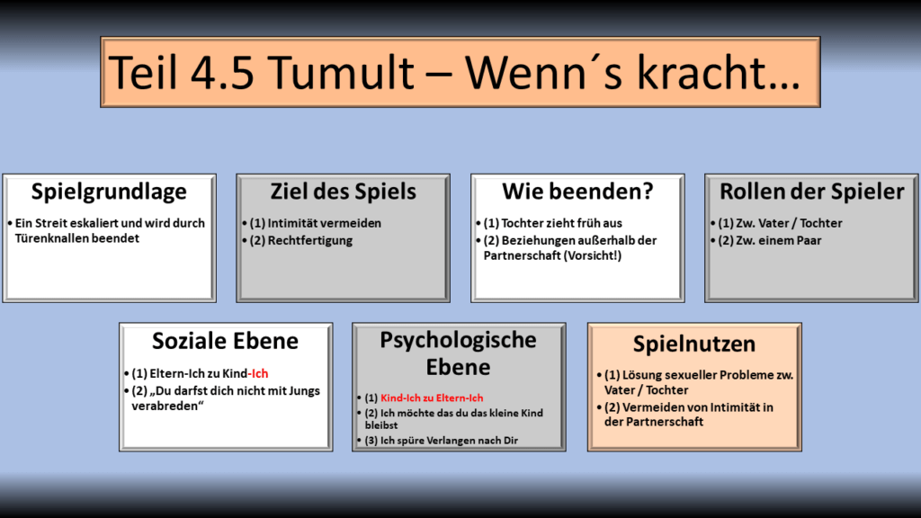 Vater Und Tochter Haben Ein Sexuelles Problem Vater Und Tochter Haben Ein Sexuelles Problem