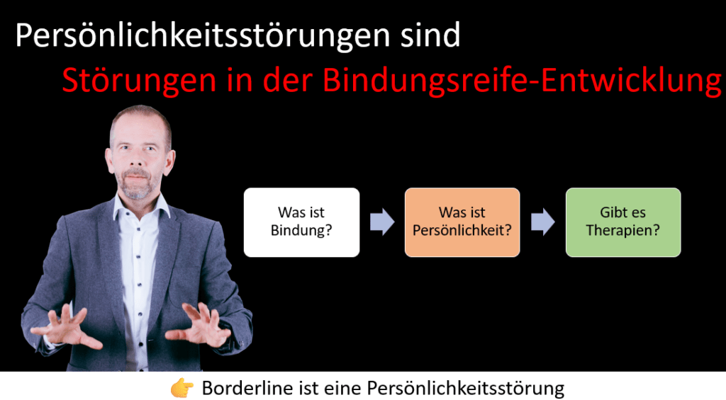 Borderline ist eine Störung in der Bindungsreife-Entwicklung und KEINE Krankheit im herkömmlichen Sinne