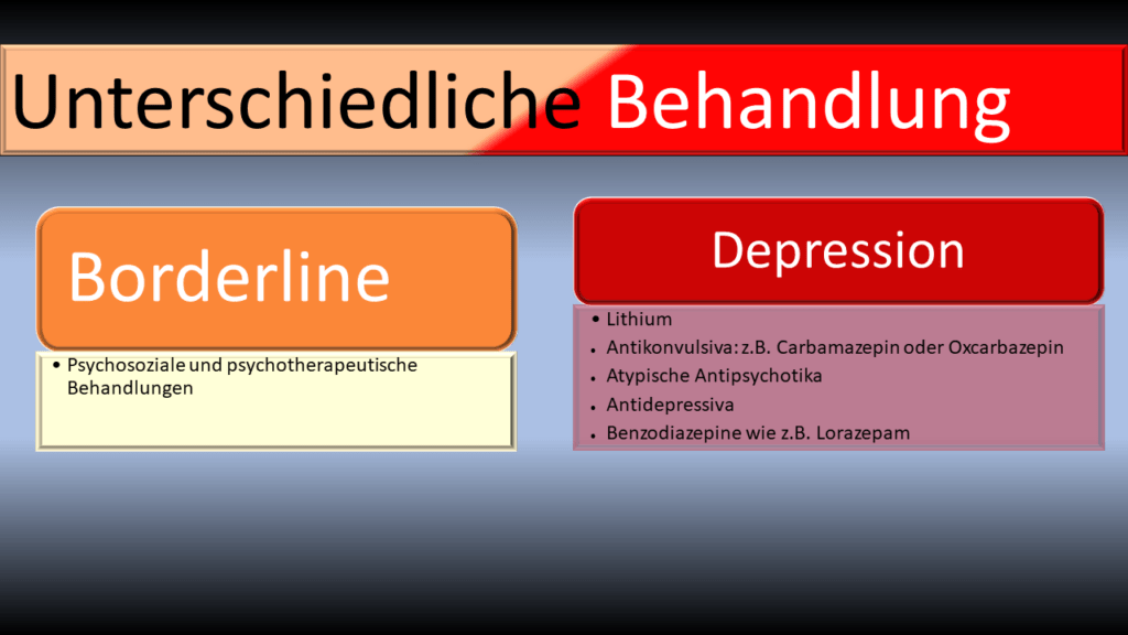 Unterschiede in der Behandlung zwischen Borderline und Depression